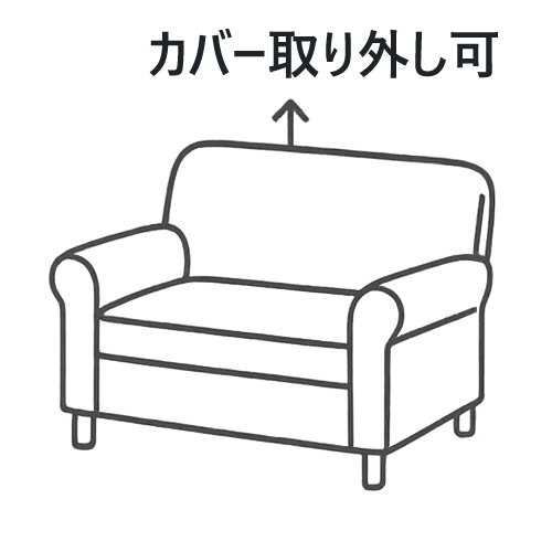 カバータイプ（スカートなし）